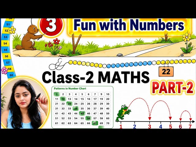 Fun With Numbers | Class 2 MATHS Chapter 3 Solution & Explanation | New NCERT PART 2