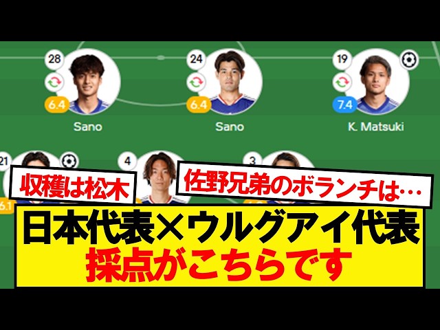 [Ratings] Japan vs. Uruguay, here are the scores!!!!!