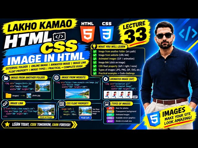 HTML Images Practical | Image Path, Folder Images, link Images, GIF, Image CSS Float | Lecture 33
