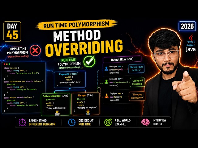 Run Time Polymorphism | Method Overriding Explained 🚀 [2026]