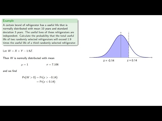 Linear Functions of Normal Random Variables
