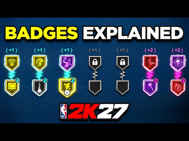 NEW BADGE SYSTEM EXPLAINED - NBA 2K27