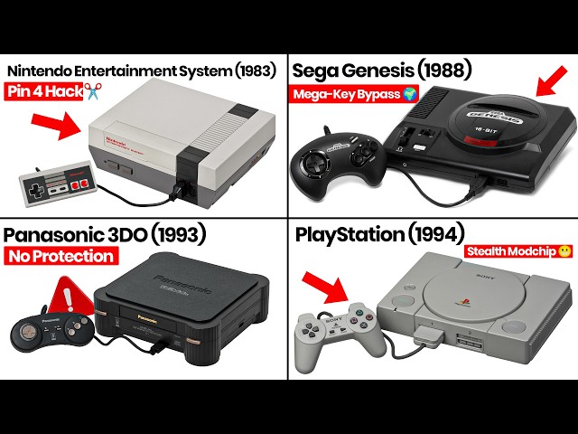 Every Console's MOST ILLEGAL Mod Explained