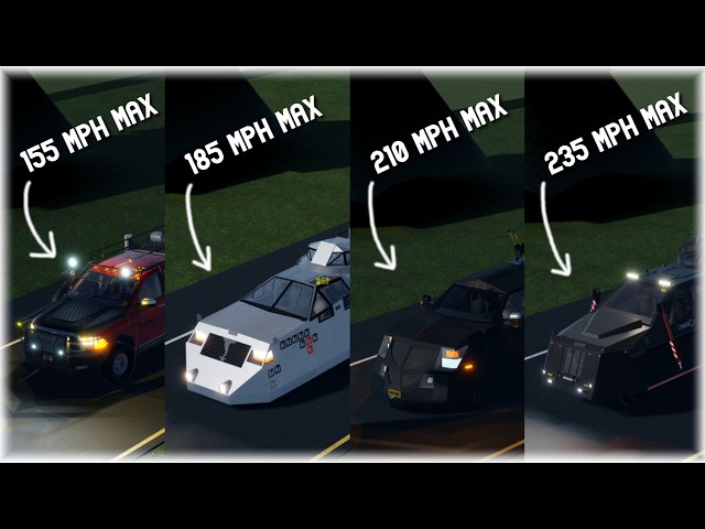 Twisted, But After Every Intercept My Vehicle Gets Stronger! | Roblox Twisted 1.21.2