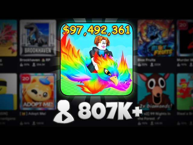 WHY Is THIS Game Getting So POPULAR?