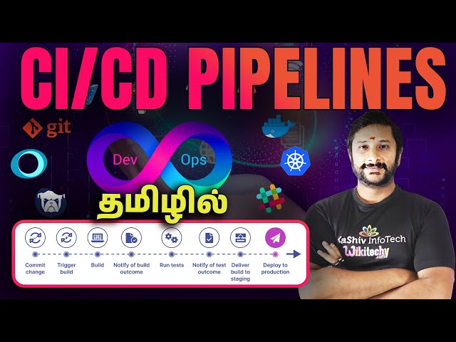 What is CI/CD Pipeline in Tamil | Devops in Tamil | Git | kaashiv infotech reviews