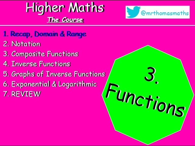 3.1 Functions 1. Recap, Domain and Range - Higher Maths Lessons - @MrThomasMaths SQA {Restrictions}