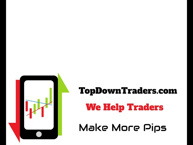 Market Tape Reading /  Reading the Charts