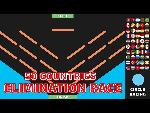 50 Countries Marble Elimination Race! Tango Tangle - Circle Racing 50 Countries Edition