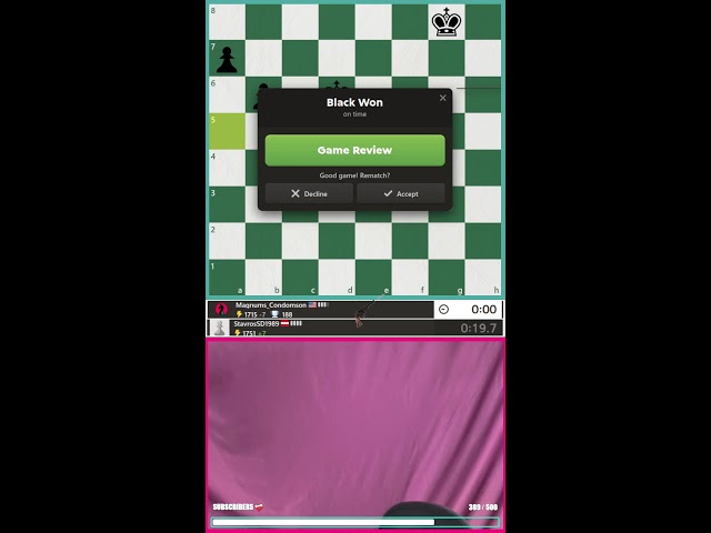 Magnums Condomson's Reckless & Abominable Chess Stream ep. 17