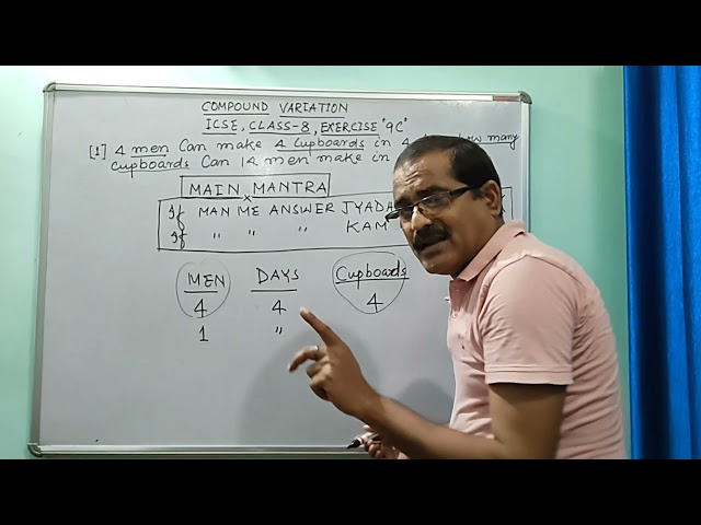 COMPOUND VARIATION || CLASS 8
