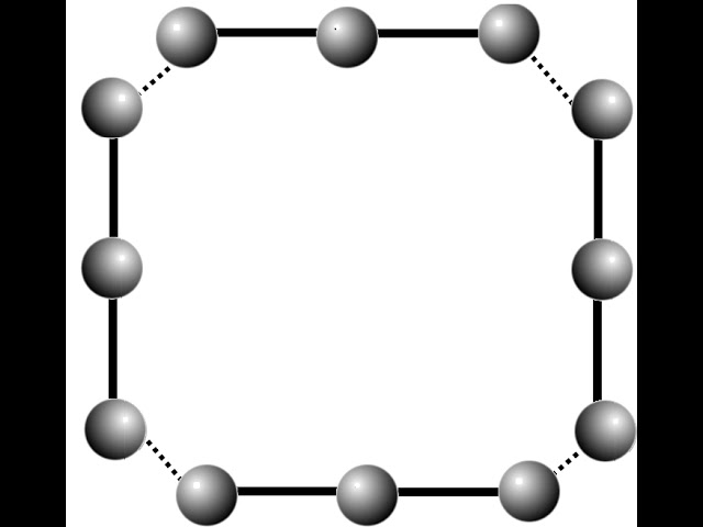Quantum group | Wikipedia audio article