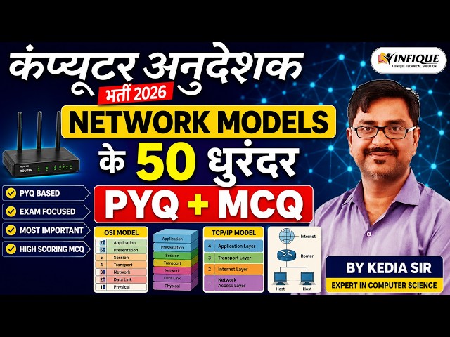 Network Models के 50 सबसे महत्वपूर्ण PYQ + MCQ | OSI Model, TCP/IP Model | Computer Teacher