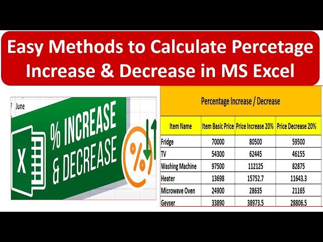 Easy Methods to Calculate Percentage Increase & Decrease in MS Excel | Easy Tech Info