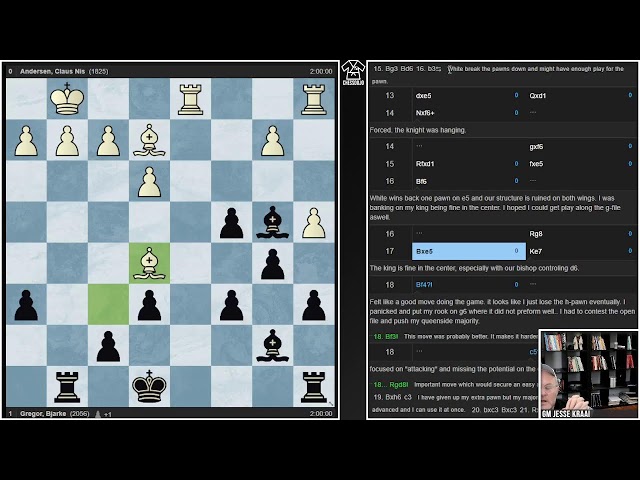 ChessDojo Training Program Graduates