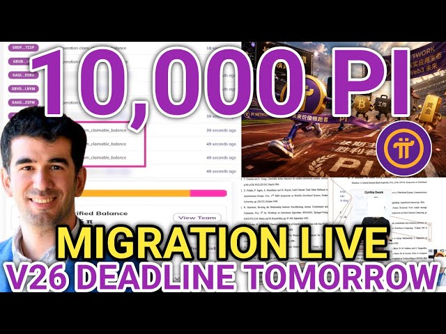 Pi Network Migration Just Started — Is Nicolas Kokkalis Satoshi Nakamoto?