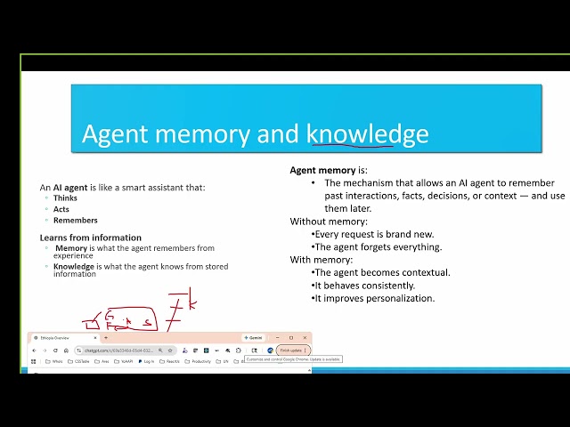Part 4 Artificial Intelligence in Amharic – From Zero to One  Memory and Knowledge