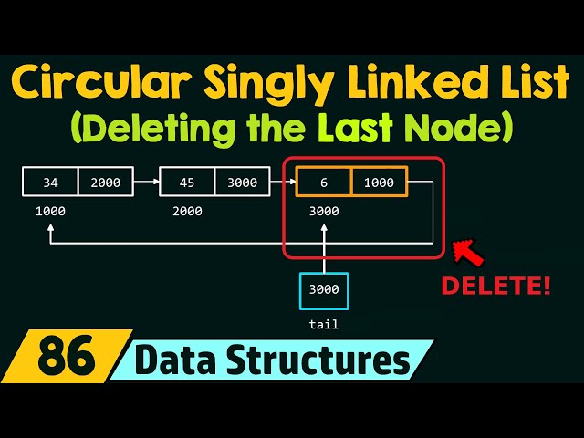 Circular Singly Linked List (Deleting the Last Node)