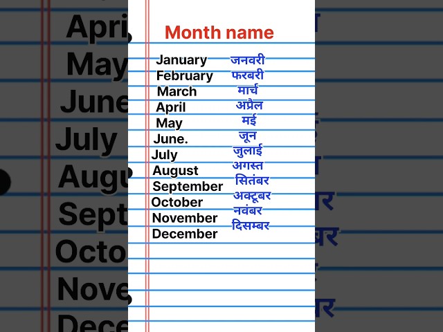 Months name hindi and english main | January February ki spelling | Months name | January February