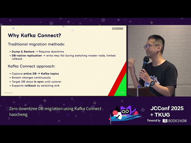 402CD 7 Zero downtime DB migration using Kafka Connect by haocheng