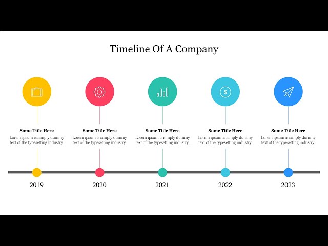 Step-by-Step Guide to Company Timeline Creation #slideegg