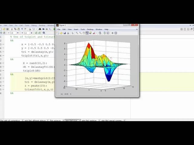 2D, 3D Plotting in MATLAB: Lecture - 3