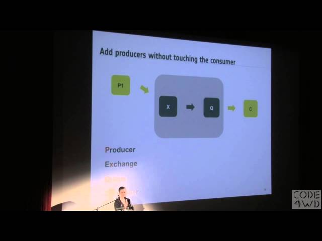 Decouple all the things: Asynchronous messaging keeps it simple.  Kerstin Puschke at DevconTLV March