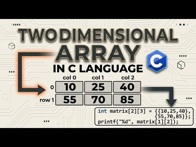 TWO DIMENSIONAL ARRAY IN C LANGUAGE