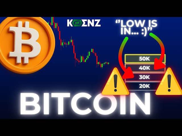 BTC: Elliott Wave Analysis Price Prediction | Weekly | Bitcoin Forecast & Key Levels