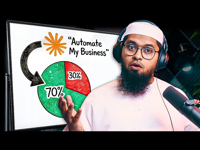 I’m Automating 70% of My Business with AI (Claude Code Setup)