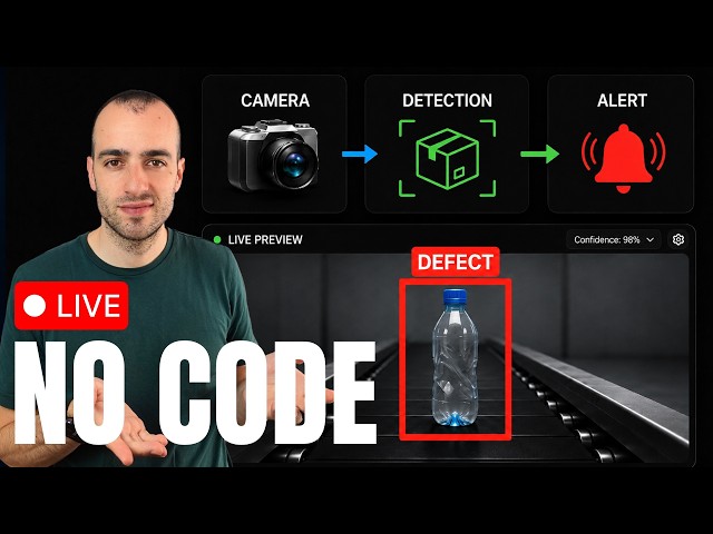 Day 8 - Deploy a No-Code AI Visual Inspection System
