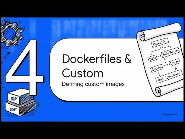 Lesson 73 - docker-py: Controlling Docker from Python | Python Packages Series | Uplatz
