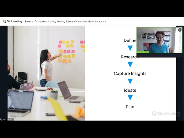 Blueprint for Success - Crafting Winning Software Projects with Fluff Software