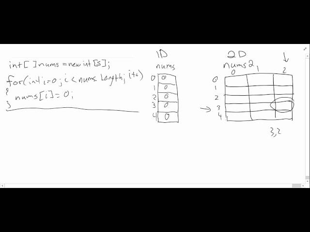 C# Lesson G12 - 02 2D Arrays