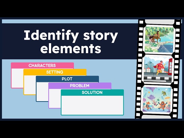 What Makes a Great Story? | Identifying Story Elements