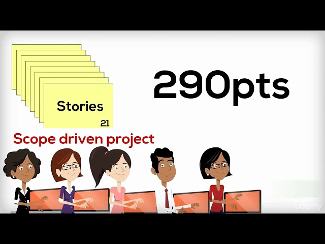 Release Planning Release Goal, Prioritization & Release Burndown Explained in Agile