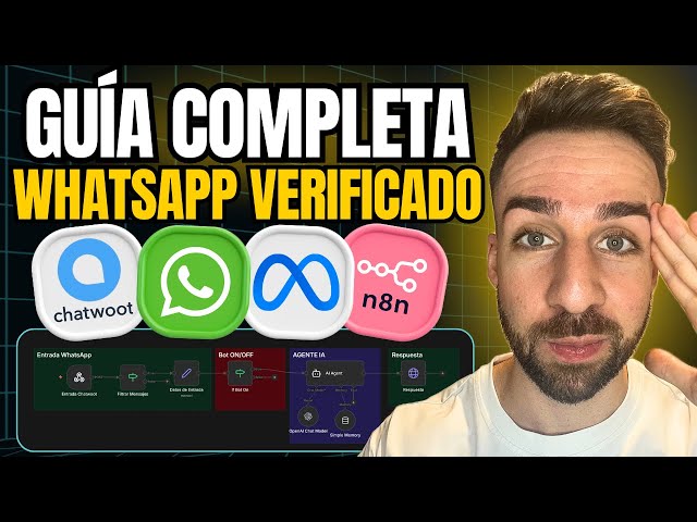 Guía Definitiva para Automatizar WhatsApp API Meta con Chatwoot y n8n (de Cero a Producción)