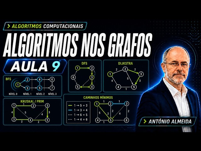 09 - Algoritmos nos Grafos