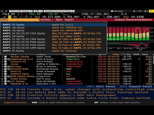 Bloomberg Terminal (Part 1) - Quick Introduction to Basic Functions