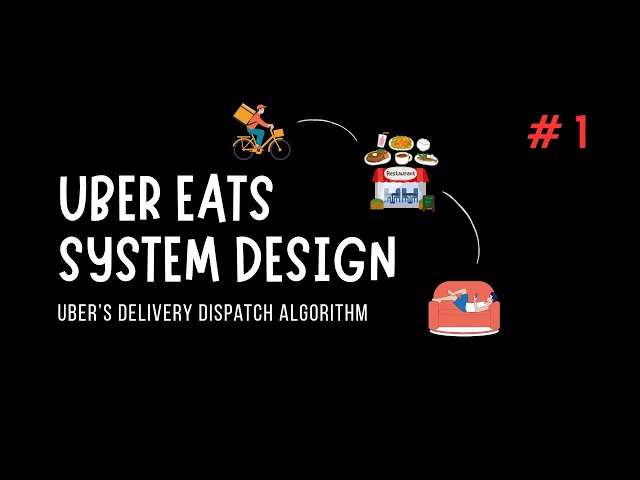 The Uber Eats Delivery Algorithm (System Design Breakdown)