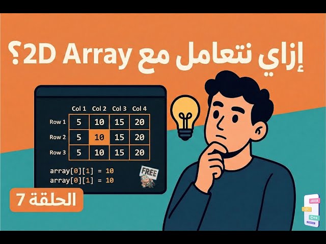 شرح 2D Arrays في لغة C  | شرح 2D Arrays بطريقة مستحيل تنساها – الحلقة 7