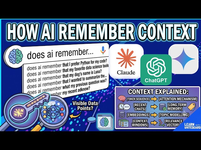 How AI Remembers Context (It's Not Memory!) | Context Windows, Tokens & Transformers Explained