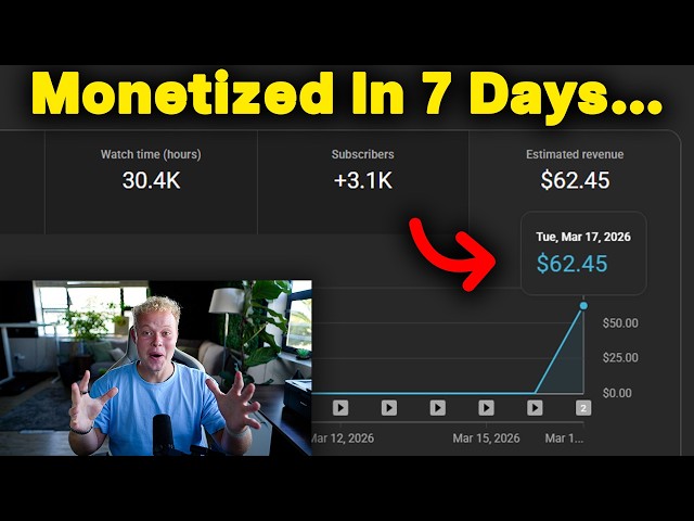 How I Monetized A Subscribers Faceless AI YouTube Channel in Just 7 Days (FULL GUIDE)