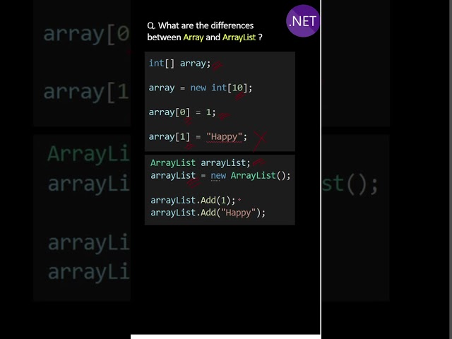 What is the difference between Array and ArrayList ?