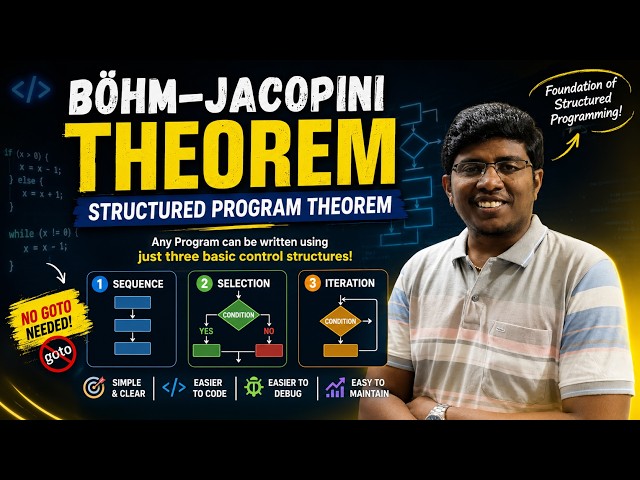 Böhm–Jacopini Theorem | Structured Programming Theorem | Programming Languages | Dr.N.A.S.Vinoth