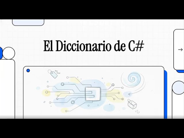 (PROG) Programación (1º DAW). UD06. Genéricos, Programación Funcional y Colecciones. Diccionarios