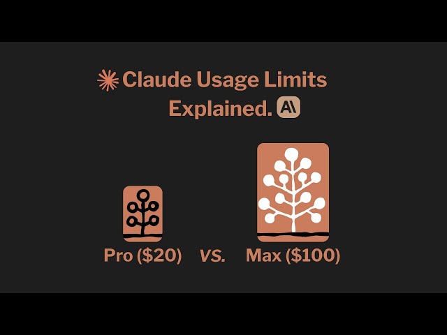 Understanding Claude's Usage Limits — $20 Pro vs $100 Max plan