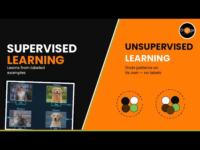 Machine Learning Explained for Beginners | Supervised vs Unsupervised Learning