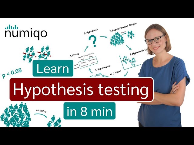 What is a hypothesis test? A beginner's guide to hypothesis testing!