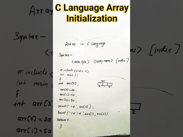 C Language Array Initialization #clanguage #array #arrayinc #initialization #arraysinc #ccoding